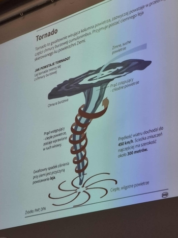 Geograficzne spotkania na Krakowskim
